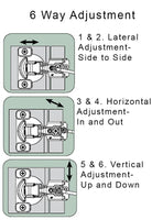 instructions on how to install a compact soft closing hinge from HardwareDirect