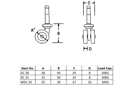 Double Wheel Casters