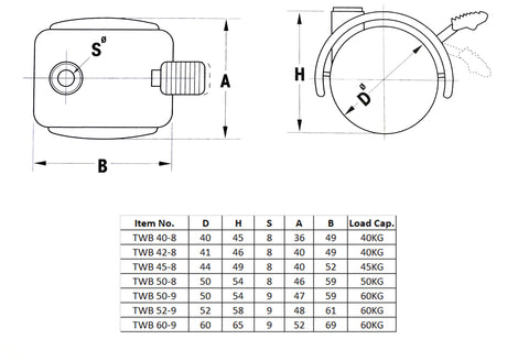 Nylon Twin Wheel Castors with Brake TWB Series