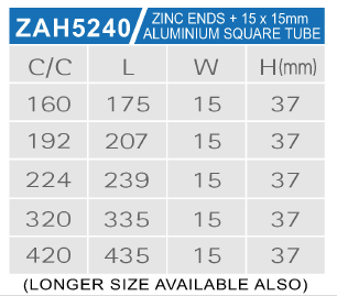 ZAH5240