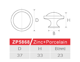 ZP5868