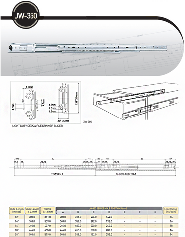 35mm F/E Drawer Slide 75 lbs
