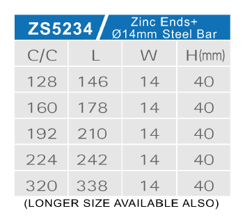ZS5234