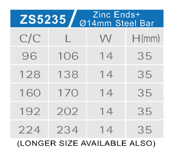 ZS5235