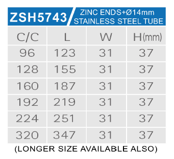 ZSH5743
